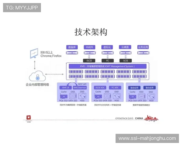 全流程数字化制作架构加速落地 实现了竞赛数据与画面的实时毫秒耦合